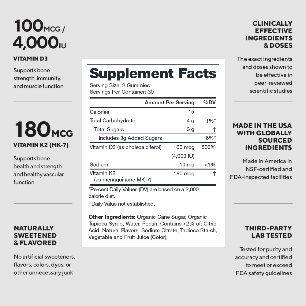 Vitamin D+K Gummies Supplement Facts