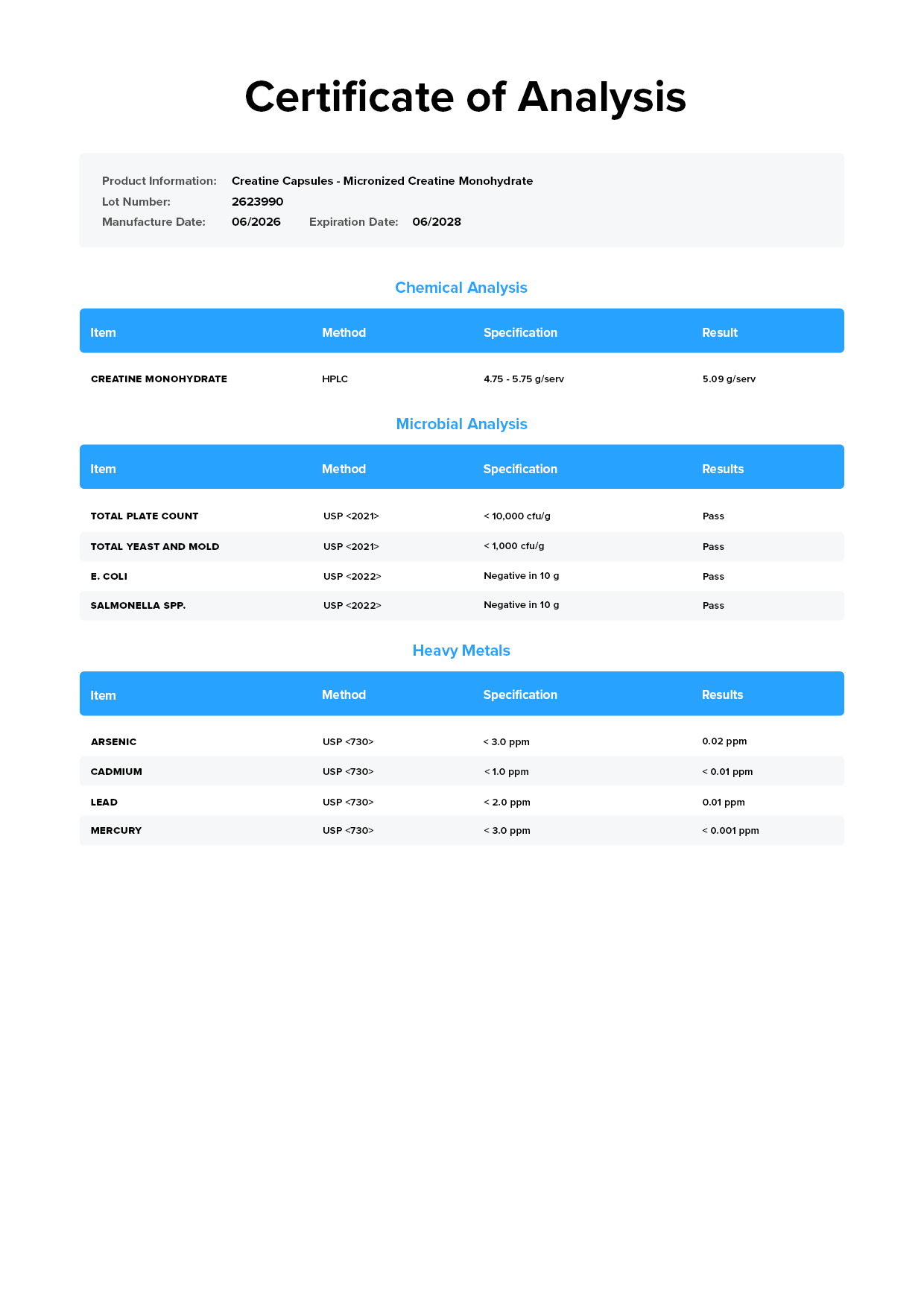 Creatine Capsules Certificate