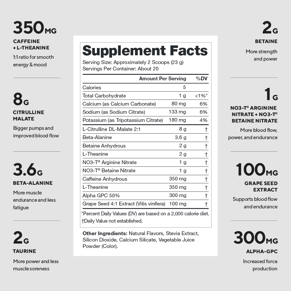 Pulse+ Pump Supplement Facts