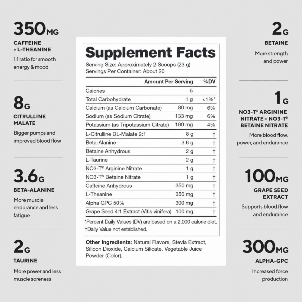 Pulse+ Pump Supplement Facts